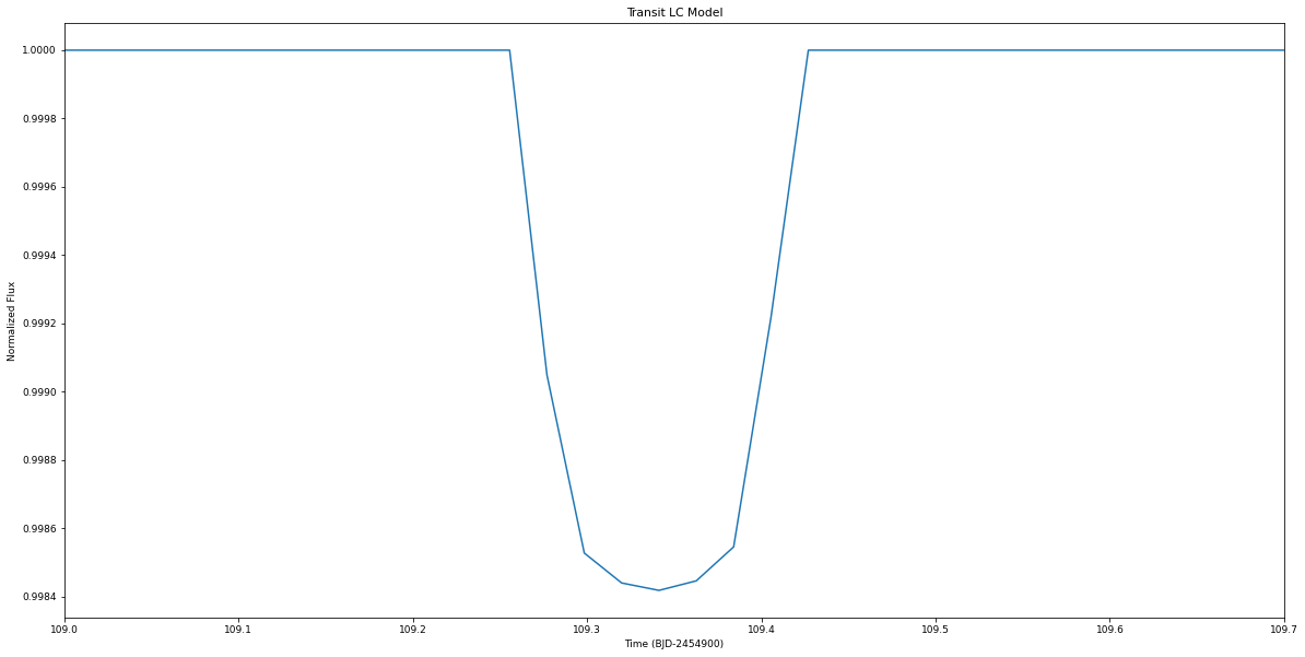 ../../../_images/output_135_1.png